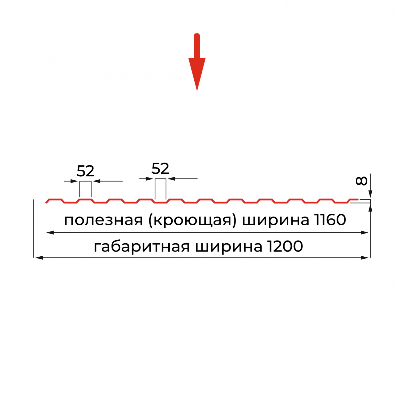 Сх